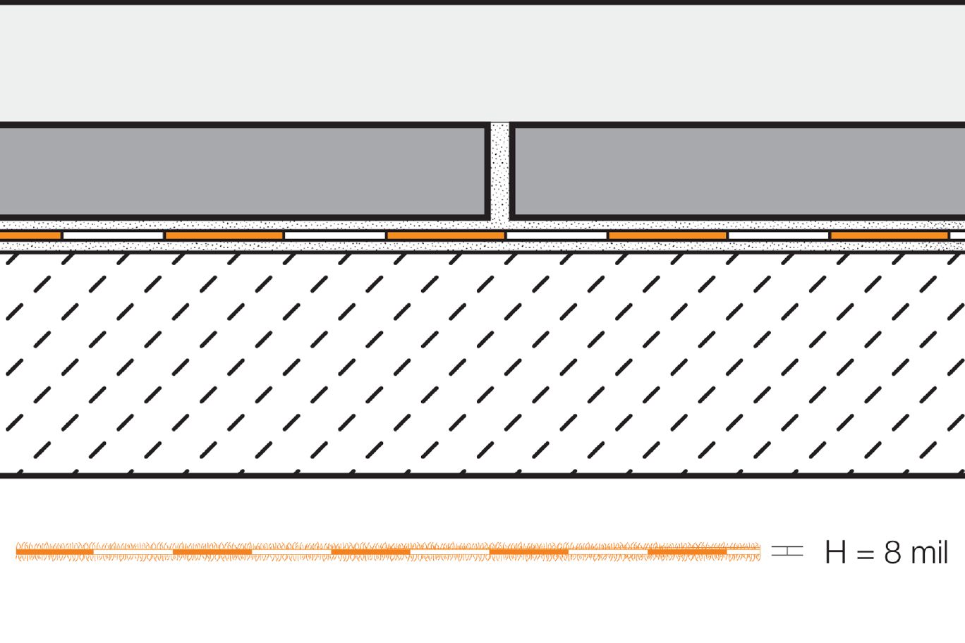 Schluter Kerdi Waterproofing and Vaporretardant Membrane Tile Universe